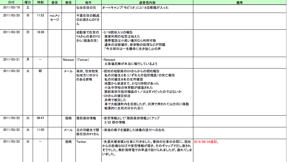 a0265144_1251120.png