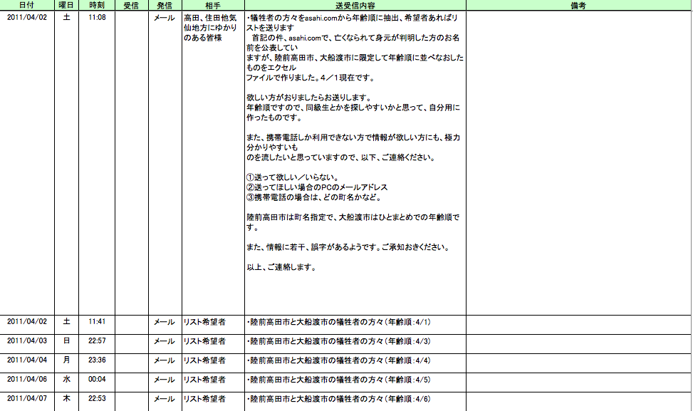 a0265144_1253114.png