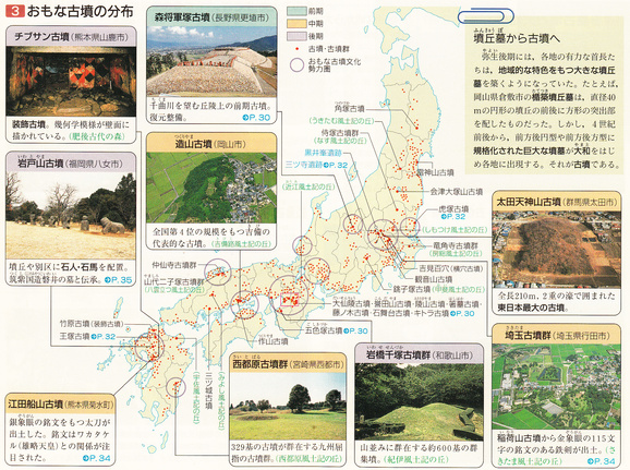 第3回日本史講座のまとめ②(前方後円墳の出現とヤマト王権 第3回日本史講座のまとめ②(前方後円墳の出現とヤマト王権