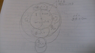 巷で人気のアレ作りました！_f0338893_17411672.jpg