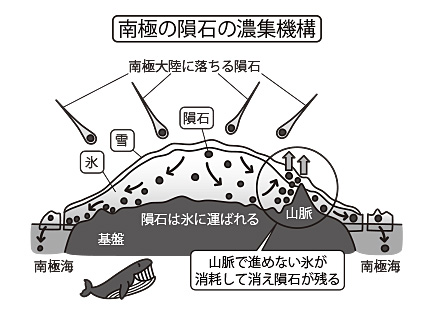 書籍のお仕事／講談社様_f0165332_10590995.jpg