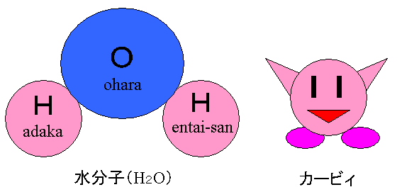 SFを科学する：エヴァンゲリオンのポジトロンライフル_e0311937_126523.gif