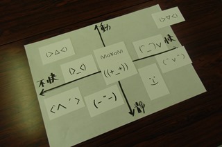 今日の一般教養講座_c0204368_1533246.jpg
