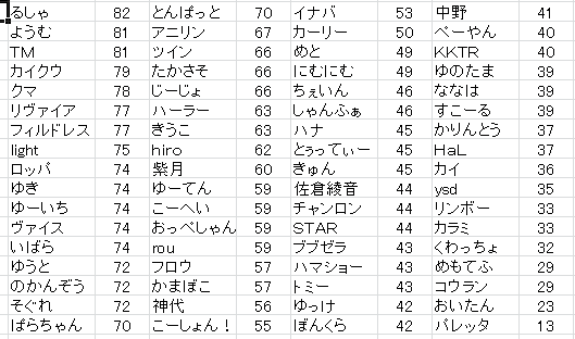 d0301402_1014349.png