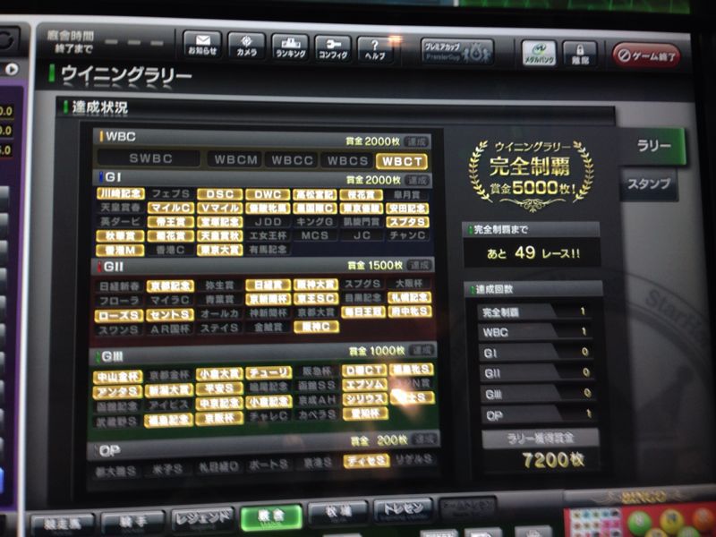 スタホ日記 ほぼ ゲーセン日記