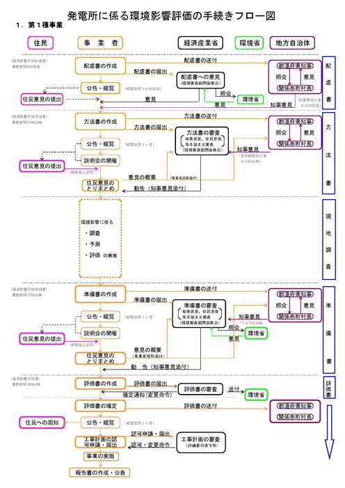 岐阜県警が中電子会社に住民運動潰し指南 その7_f0197754_021942.jpg