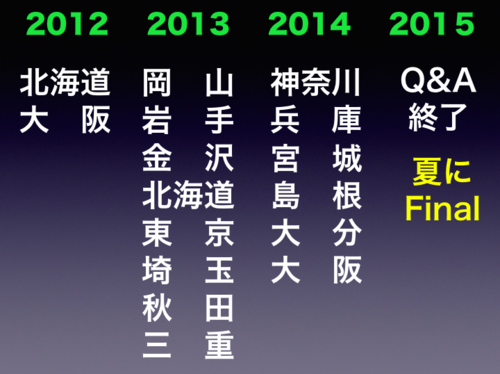 中学校美術Q&A ファイナル2015夏_b0068572_2315571.png