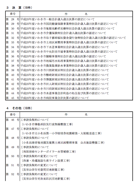 9月定例会の議案ー子ども・子育て支援新制度関連など_e0068696_19203380.png