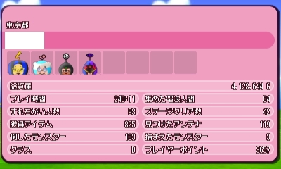 電波人間のrpg Free プレイ中デス その12 レアブースト 激レアブーストをmax使用してみた 田区鎌田 電波人間のrpg Free プレイ中デス その12 レアブースト 激レアブーストをmax使用してみた 田区鎌田