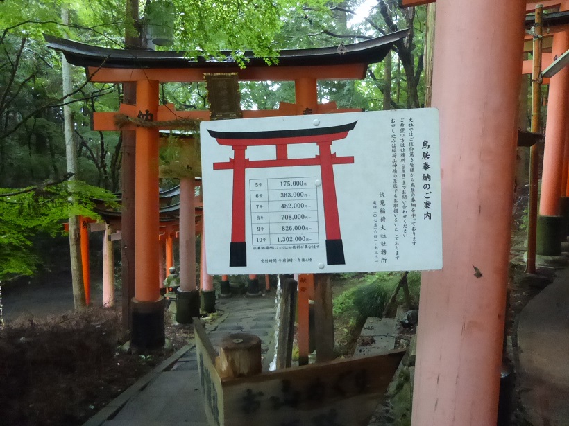 稲荷 一日参り_f0205367_16441196.jpg
