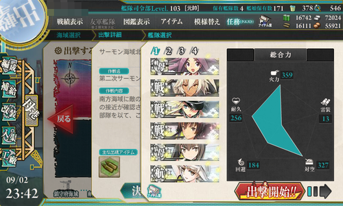 エリレ級ちゃんに会いに行く 妄想chronicle