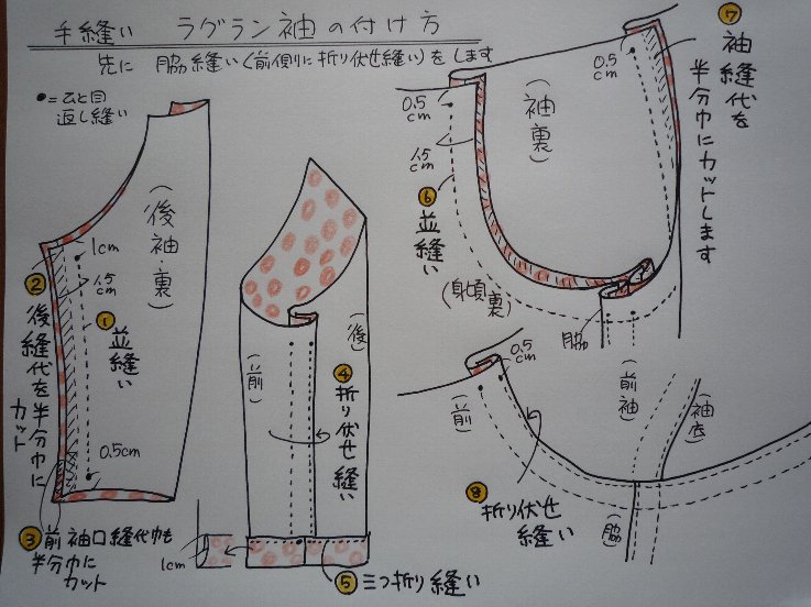 熟睡はパジャマから ラグラン袖 縫い方 暮らし英語楽しみながら