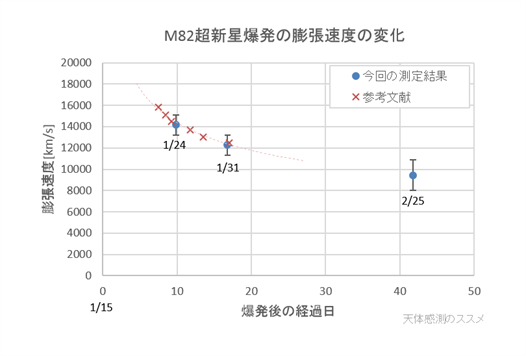 b0253922_20195554.png