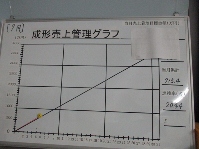 甲南クリーンルーム工場の巡回_b0100062_20373140.jpg