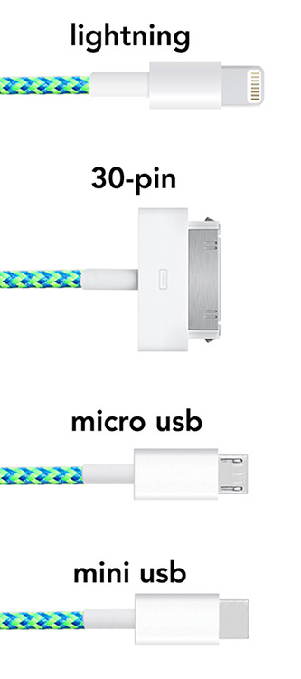 【BelayCords】表裏のないリバーシブルUSBケーブル_c0024176_14191719.jpg