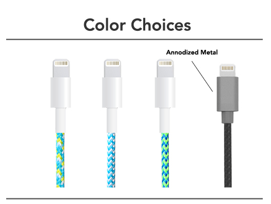 【BelayCords】表裏のないリバーシブルUSBケーブル_c0024176_1422789.jpg