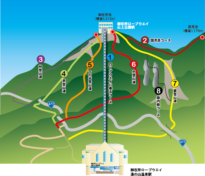 東北旅行 Noraばばの お遊び記 東北旅行 Noraばばの お遊び記