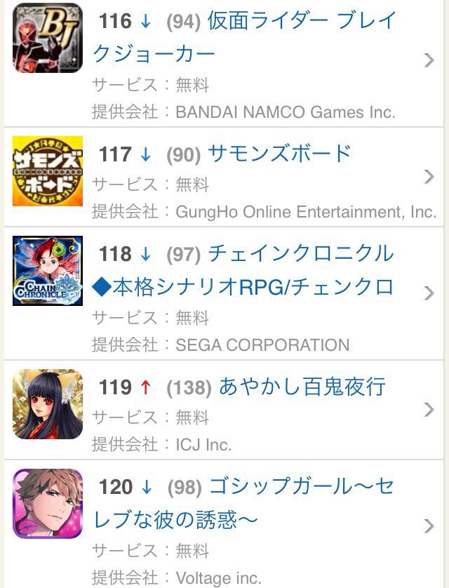 絆物語 66話 トップセールス チェンクロ チェインクロニクル フゥウウンッハァッ 千 陸玖 センノロッキュー の業者やプロには流石に負けるブログ しゃーなし 絆物語 66話 トップセールス チェンクロ チェインクロニクル フゥウウンッハァッ 千 陸玖 センノロッキュー の業者やプロには流石に負けるブログ しゃーなし