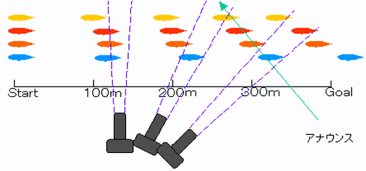 c0032138_20502064.gif