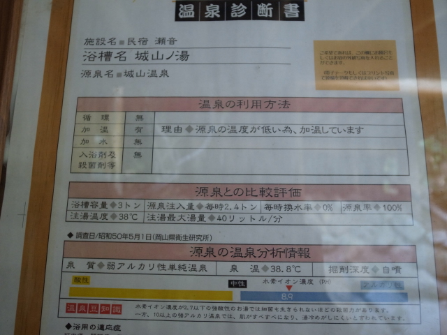 瀬音旅館　奥津温泉＠岡山県苫田郡鏡野町奥津_f0197703_12201966.jpg