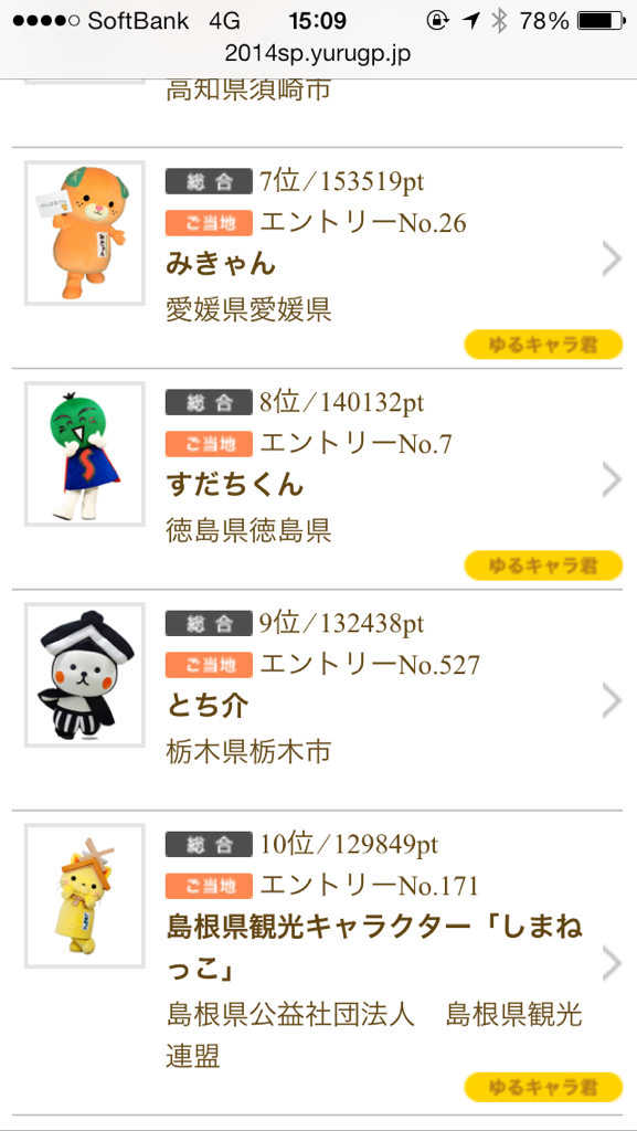 ゆるキャラグランプリ2014_a0039184_16143893.png