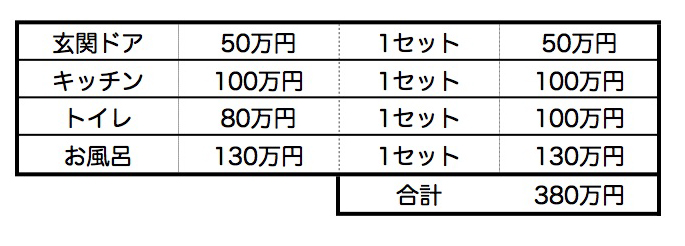 坪単価で比較する、というコト【その3】_c0085722_0271918.jpg