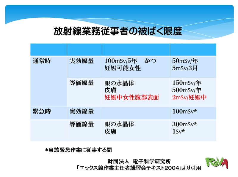 活動現場から学ぶ！ボランティア・ＮＰＯ講座_a0247584_1802769.jpg