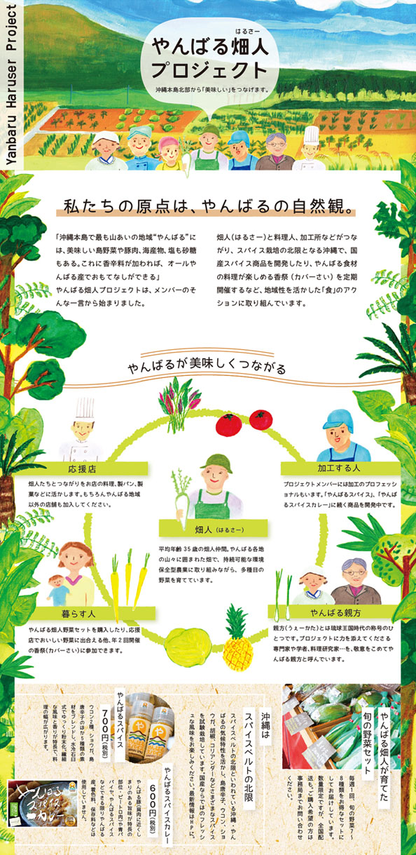 やんばる畑人プロジェクト_c0191542_1664481.jpg