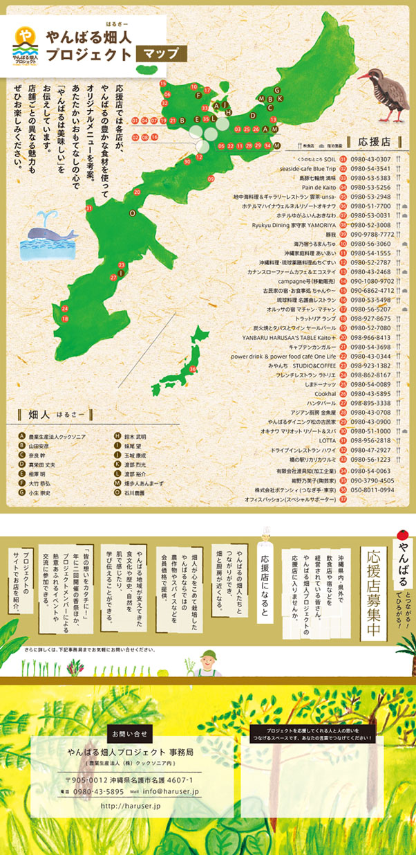 やんばる畑人プロジェクト_c0191542_1665738.jpg