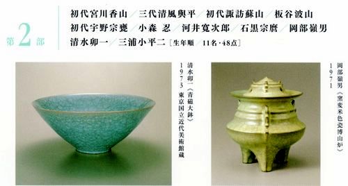 青磁のいま ＠東京国立近代美術館工芸館 : Art & Bell by Tora