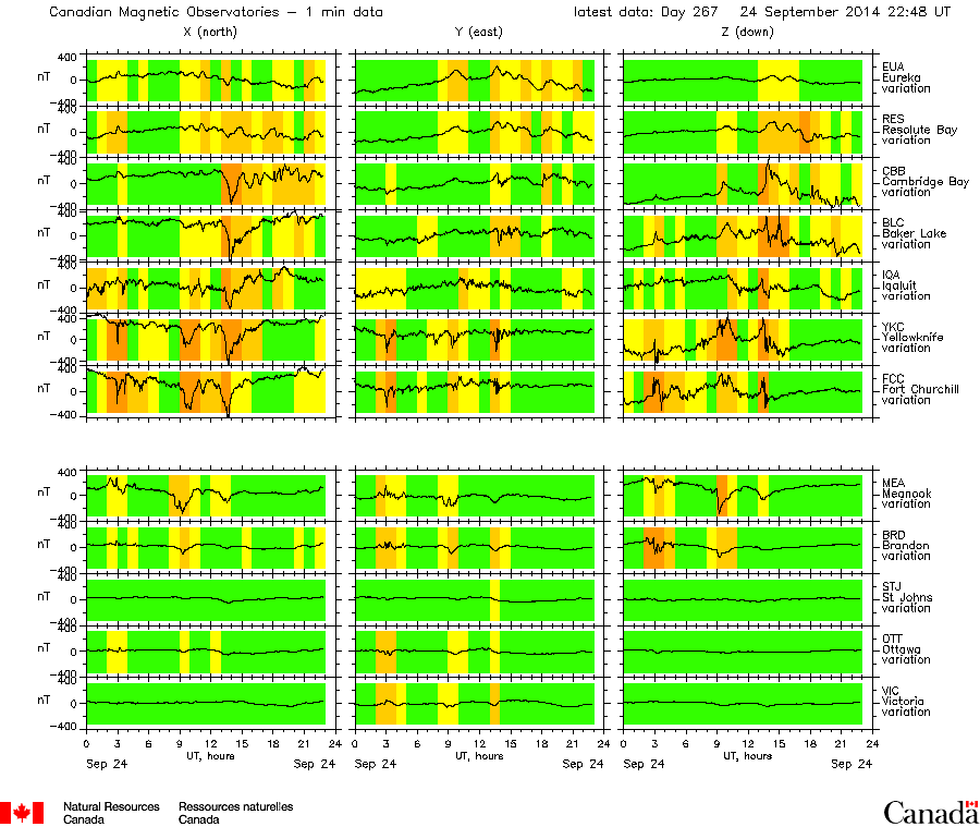 HAARPに地震波か？研究用１０５：４００nTの地震電磁波到来か？_e0171614_8231194.png