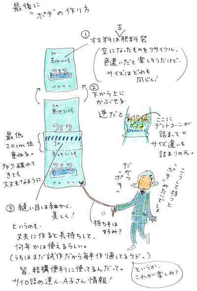 f0236291_222777.gif