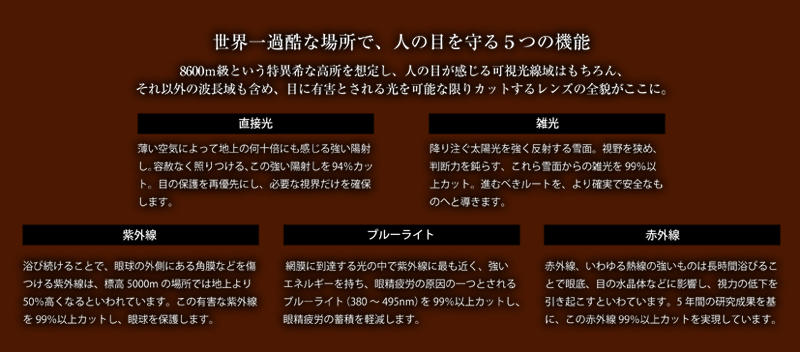 世界一過酷な場所で人の目を守るTALEX(タレックス)偏光レンズ特別色エベレストオレンジ・デビュー!_c0003493_971413.jpg