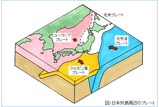 御嶽山の火山噴火から改めて考えてみたい「日本列島誕生から今日まで」を_d0174710_12162117.gif