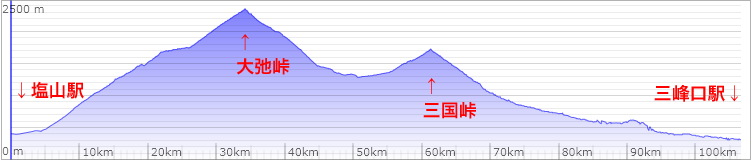 d0211129_1055640.png