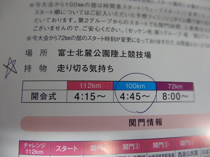 第24回チャレンジ富士五湖100kmウルトラマラソン行ってきました_c0337813_19113346.jpg