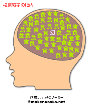 堕天使「照子」！？：うそこメーカー曰く「照子は食うことのみ」かよ！_e0171614_19513358.gif