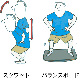 スポーツで関節を痛めた方へ ~その12~スキー&スノーボード 処置やトレーニング方法_a0296269_09432533.jpg