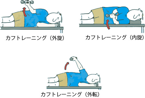 スポーツで関節を痛めた方へ ~その12~スキー&スノーボード 処置やトレーニング方法_a0296269_09432547.jpg
