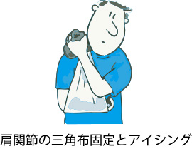 スポーツで関節を痛めた方へ ~その12~スキー&スノーボード 処置やトレーニング方法_a0296269_09432658.jpg
