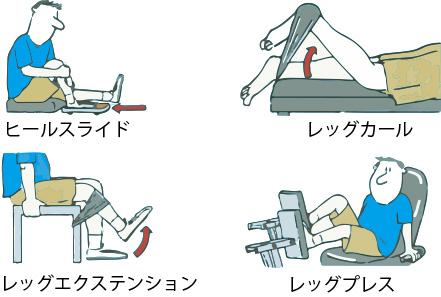 スポーツで関節を痛めた方へ ~その12~スキー&スノーボード 処置やトレーニング方法_a0296269_09432693.jpg
