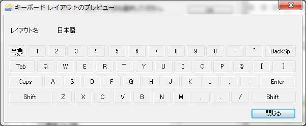 キーボードの乱 Kanet キーボードの乱 Kanet