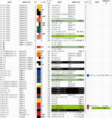 DUCATI 748/748S マニュアル 76 配線図 DUCATI 748/748S マニュアル 76 配線図