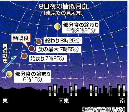 f0231709_21543654.gif