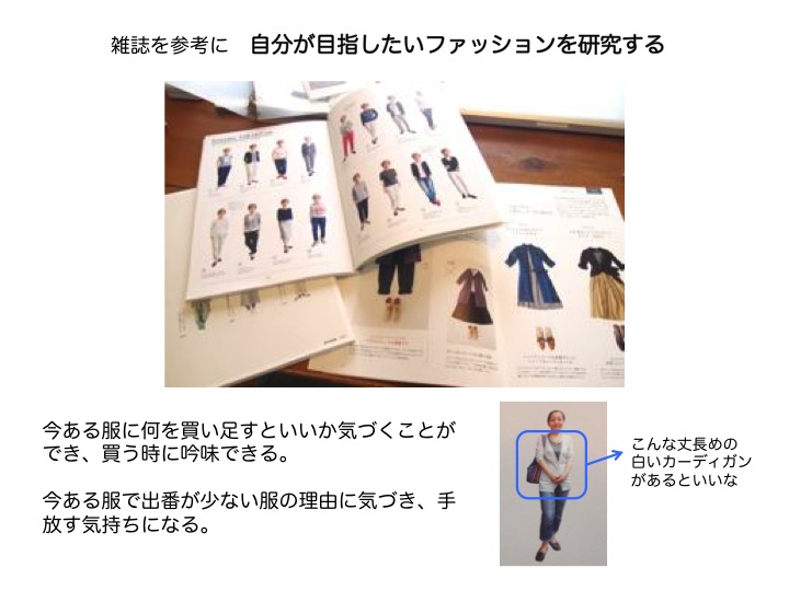 洋服リスト その後_a0284626_1452444.jpg