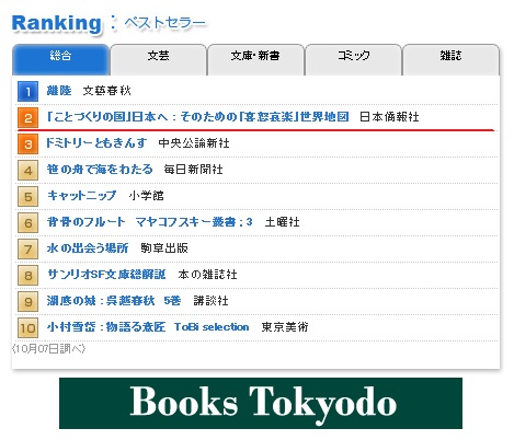 ベストセラー入賞の続報、関口知宏さんの『「ことづくりの国」日本へ』は、東京堂書店ベストセラー２位に_d0027795_1172651.jpg