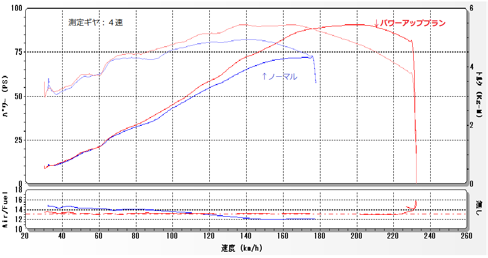 CBR600RR 新車コンプリート_e0114857_23585256.png