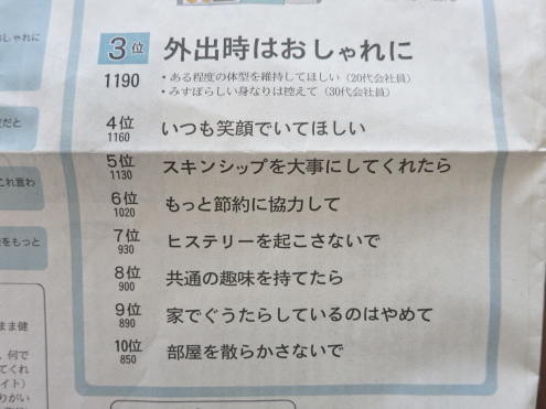 「愛するあなたにお願いごと」_c0260460_14120178.jpg