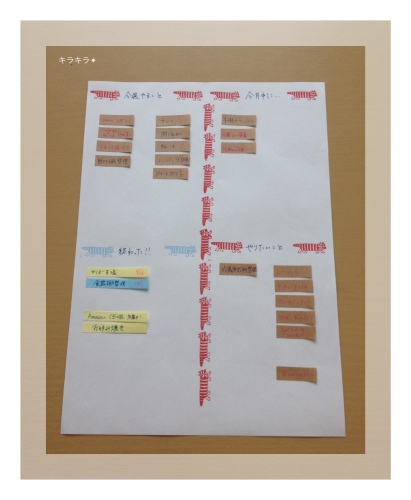 付箋紙管理術をリニューアル_f0354014_06235090.jpg