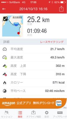 台風のち自転車_f0082056_18431655.jpg